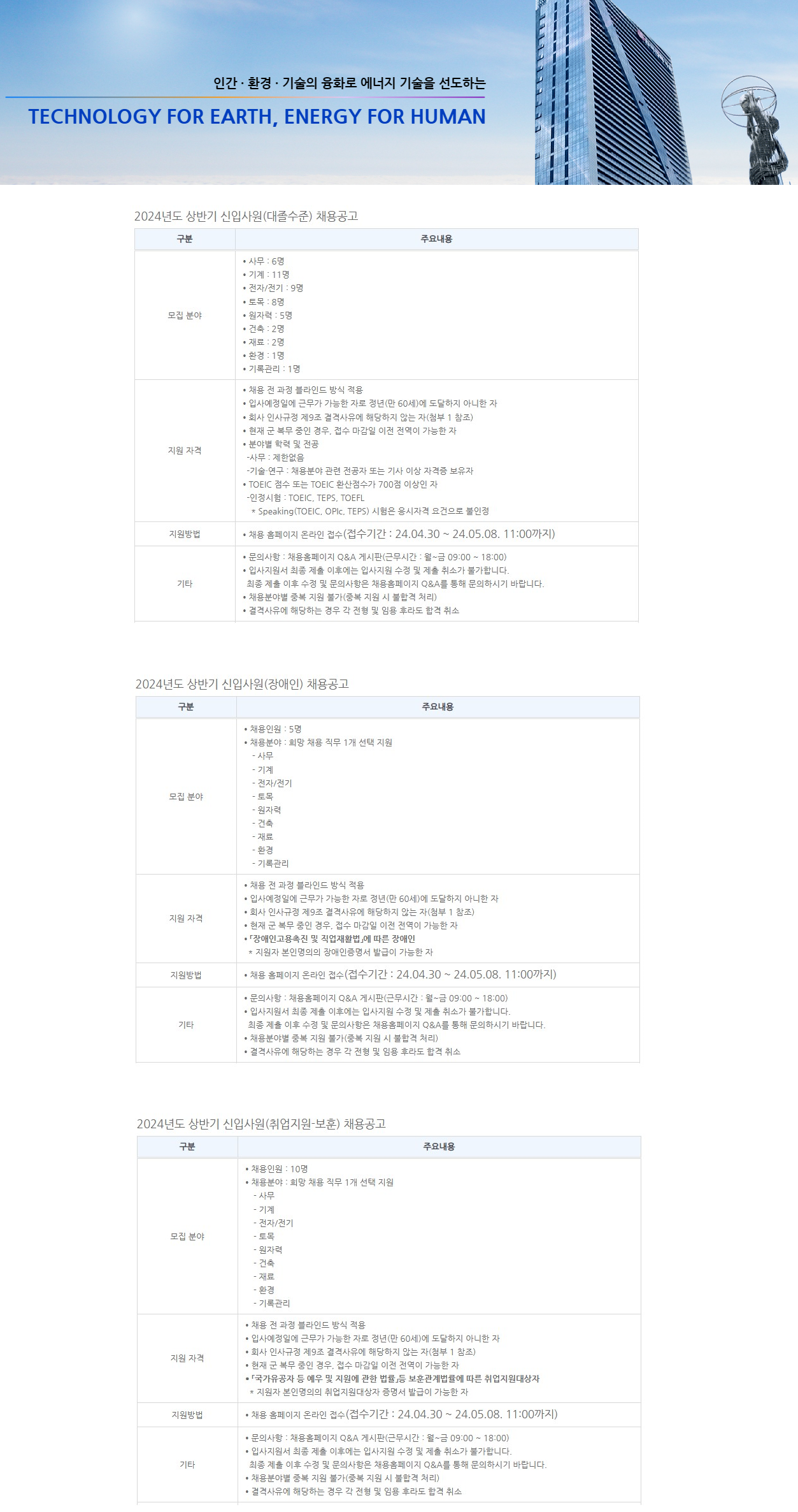 Contents image